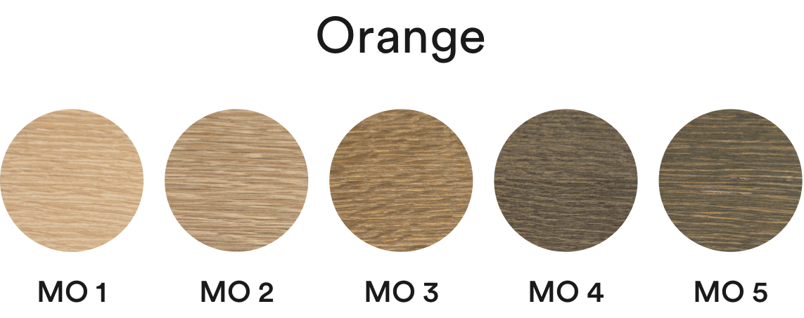 MO@3x